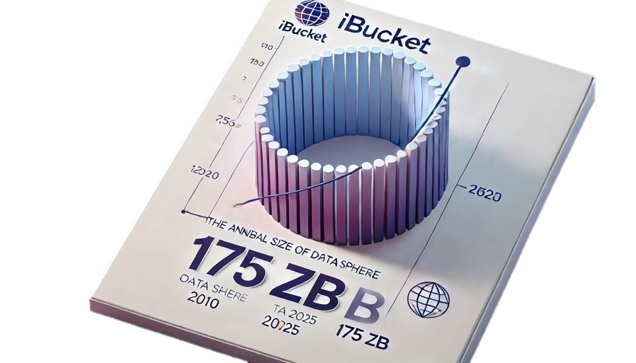 ibucket data lake and analytics